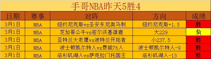 揭秘数据,詹姆斯逆风,分绝杀,雪缘园足彩比分网,足球赛事平台,足球比赛比分,足球赛事数据,足球赛事信息