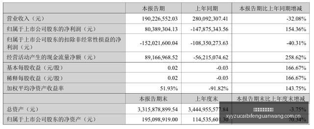 腾讯电竞公,益基金,助力青少年,雪缘园足彩比分网,足球赛事平台,足球比赛比分,足球赛事数据,足球赛事信息