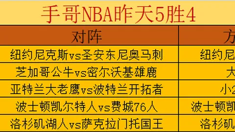揭秘数据：詹姆斯逆风13分绝杀，对湖人贡献究竟如何？