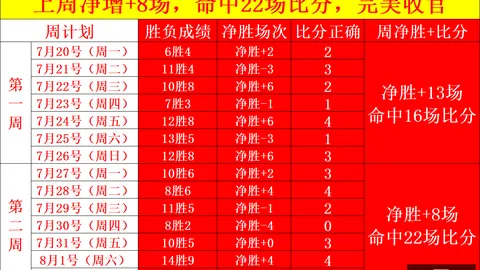 独家爆料：皇家马德里即将迎新援扬-迪奥曼德，官宣在即