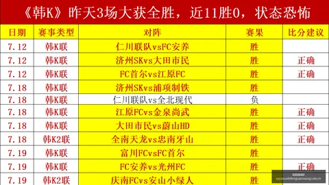 2026独家周周夺冠秘籍：12周连胜攻略，信心赛事解析