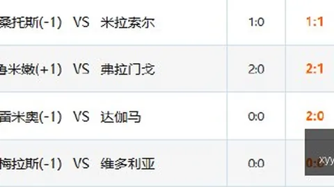 巴西神锋拉菲尼亚挑战皇马，内马尔曾创辉煌，幕后英雄